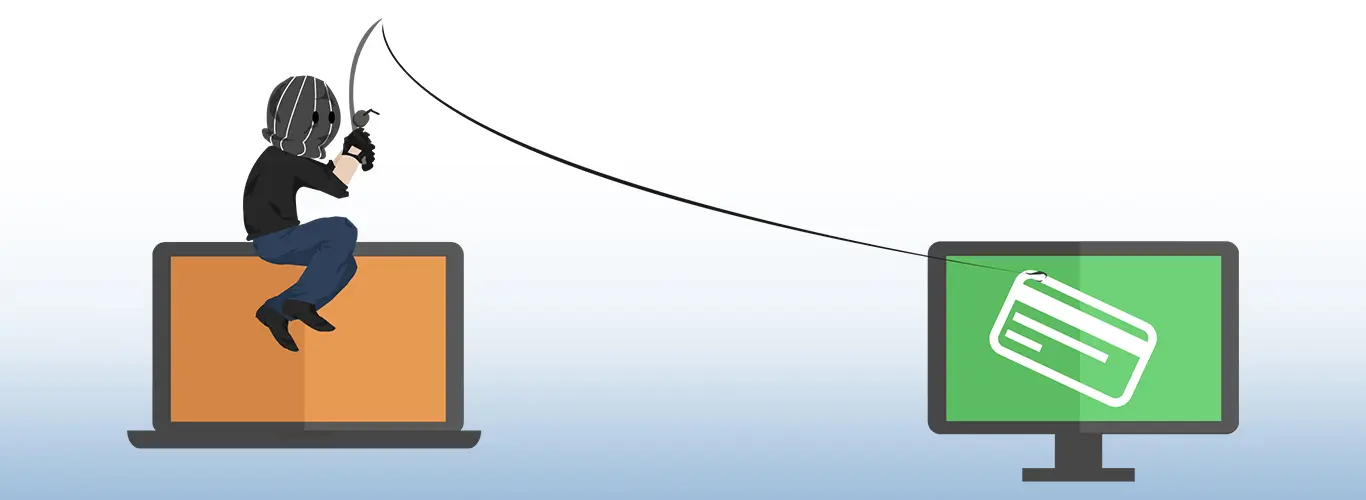 All About Phishing Emails and Security Awareness